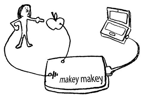 MaKey MaKey touchpad ze wszystkiego