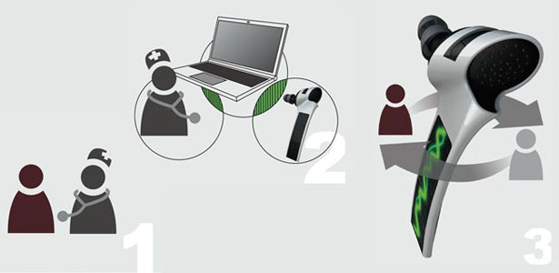 SoundsGood - stylowy aparat słuchowy