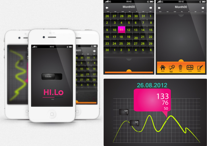Hi.lo - śledź swoje serce na smartphone Hi.lo