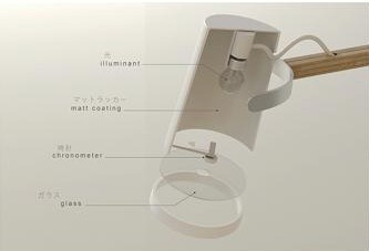 Time lamp - biurowa lampka i zegarek w jednym urządzeniu time lamp 2