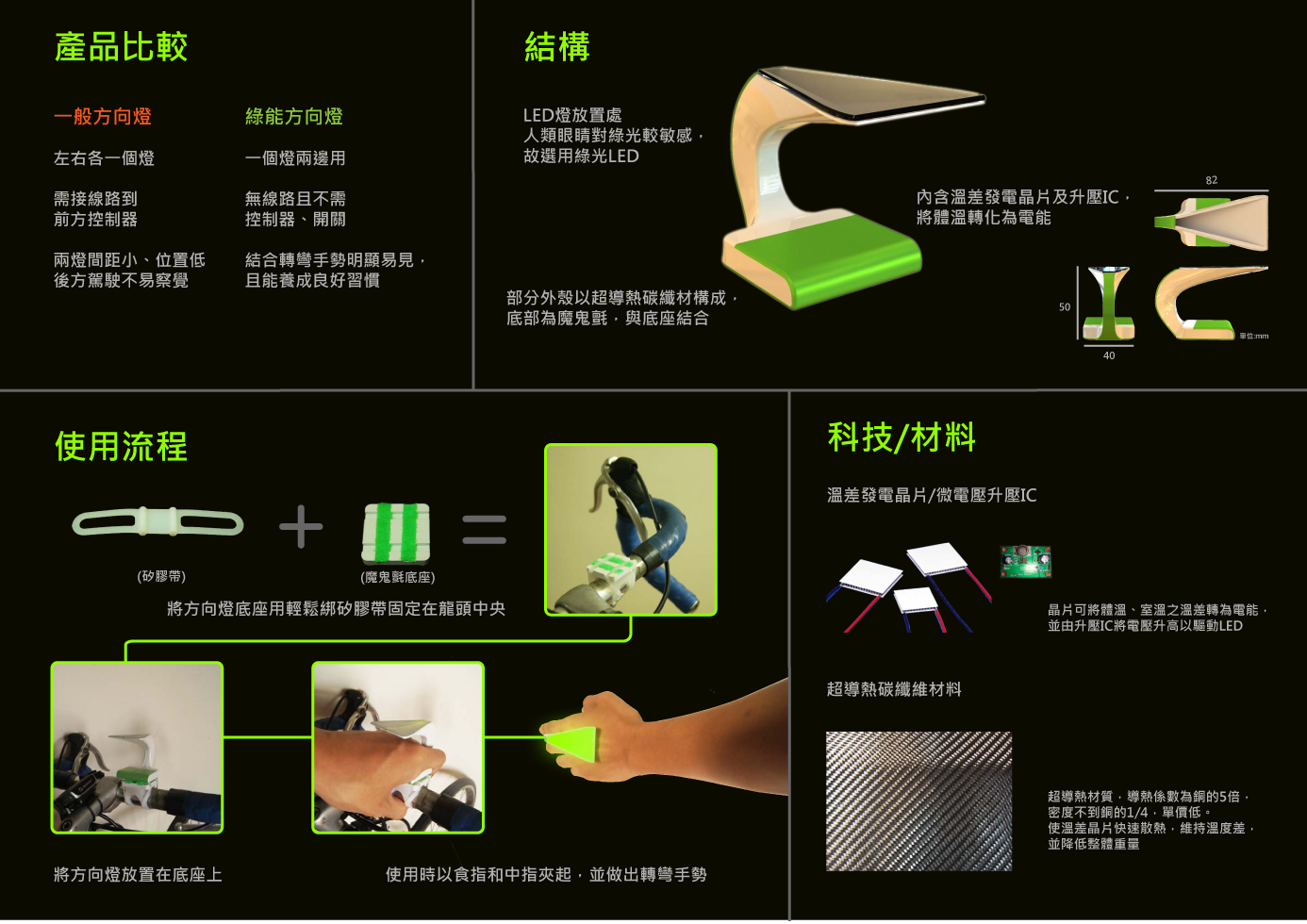 Turn on the light - rowerzysto bądź bardziej widoczny Turn on the light