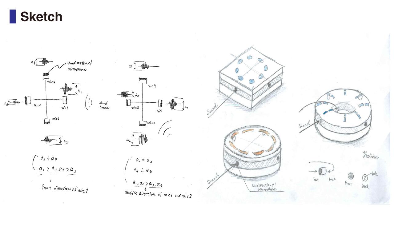 AWARING - wsparcie dla osób niedosłyszących AWARING