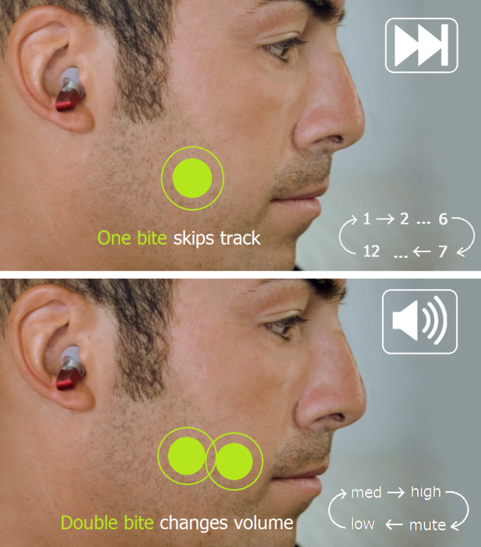 SPLIT - bezprzewodowe słuchawki z pomysłowym kontrolerem split (6)