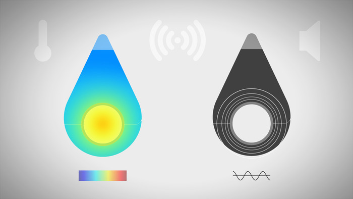 Sprav - gadżet do monitorowania zużywanej wody sprav