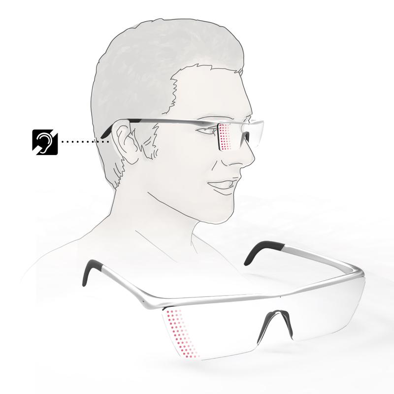 Alarm Glasses for Deaf - okulary dla niesłyszących Alarm Glasses for Deaf