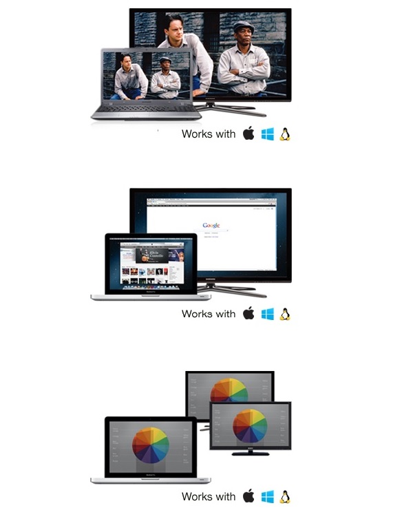 AIRTAME - bezprzewodowe HDMI AIRTAME