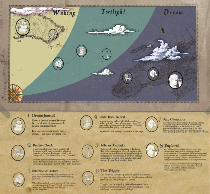 Aurora - świadome śnienie w zasięgu ręki Aurora