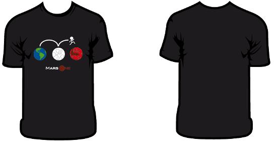 Mars One - zbieramy pieniądze na podbicie Marsa mars one