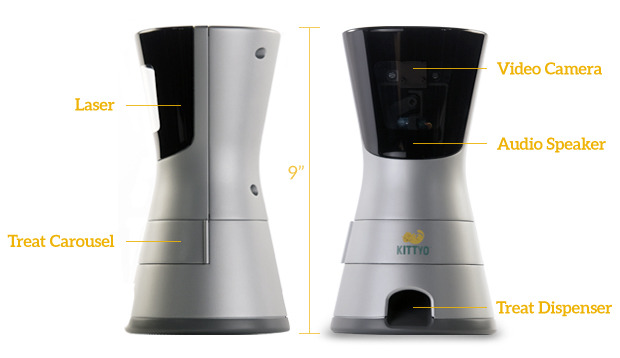 Kittyo - urządzenie umożliwiające na zabawę z kotem, nawet jeśli jesteś poza domem Kittyo2