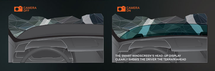 Transparent Bonnet - zobacz więcej z Land Roverem Transparent Bonnet