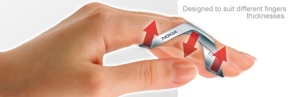 Nokia FIT - zestaw głośnomówiący na Twoim palcu NOKIA FIT2