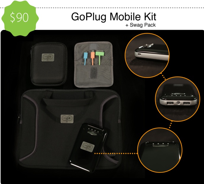 GoPlug - dodatkowe zasilanie umieszczone w torbie podróżnej GoPlug