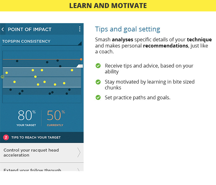 Smash - trener tenisa ziemnego umieszczony na nadgarstku Smash