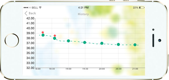 iCool - najmniejszy termometr kompatybilny z iPhonem iCool