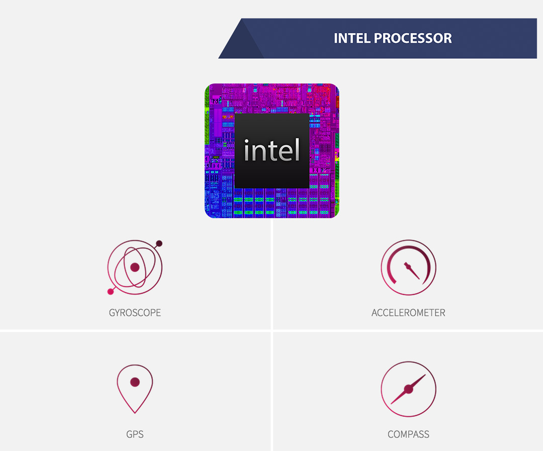 AirBoard - latający segway Airboard