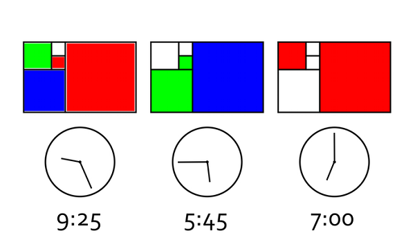 Fibonacci Clock (1)