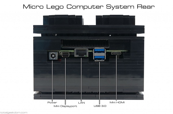 Micro-Lego-Computer-System-Rear2-1024x680