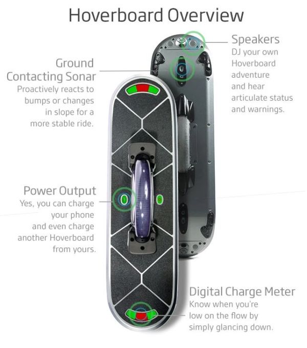 hoverboard_4