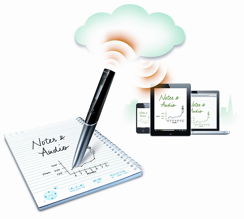 Livescribe Sky WiFi Smartpen Livescribe Sky WiFi Smartpen