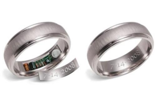 Remember Rings – nigdy nie zapominaj o rocznicy Remember Rings - nigdy nie zapominaj o rocznicy