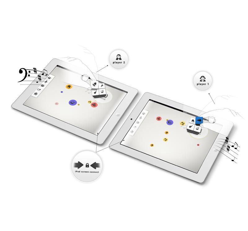 Band Kid – interaktywna zabawka muzyczna dla maluszków Band Kid - interaktywna zabawka muzyczna dla maluszków