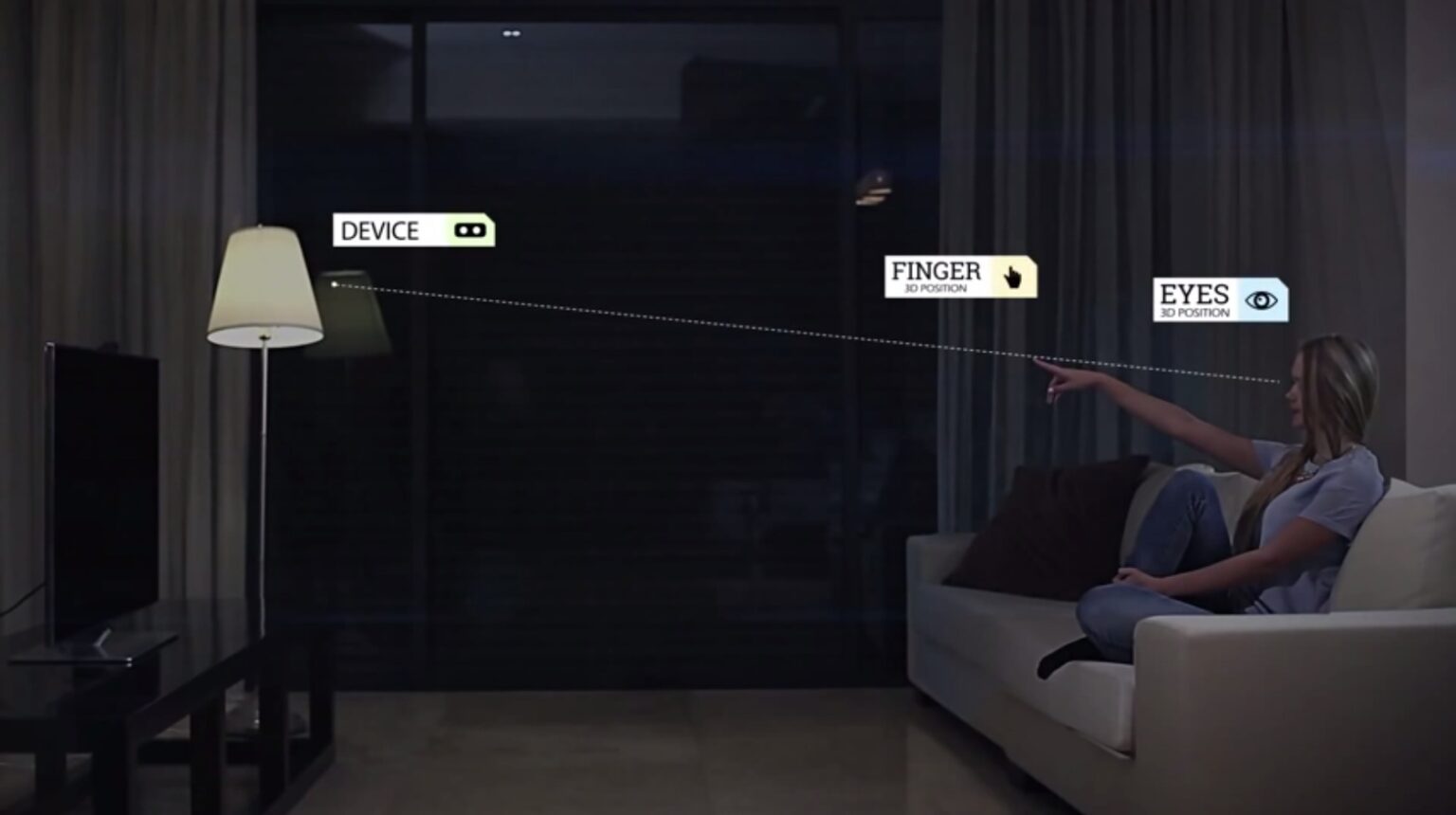 PointSwitch – wszystko za wskazaniem palca PointSwitch - wszystko za wskazaniem palca