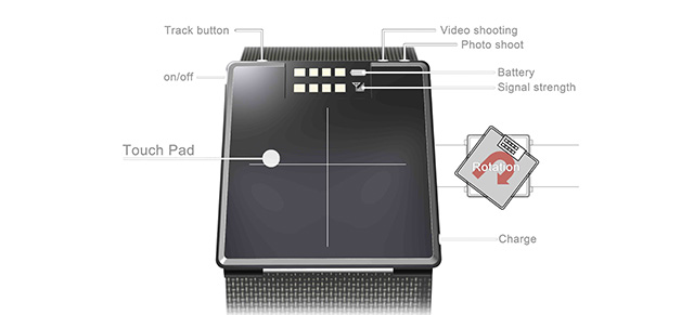 Observer – latający aparat uwieczniający genialne chwile Observer - latający aparat uwieczniający genialne chwile