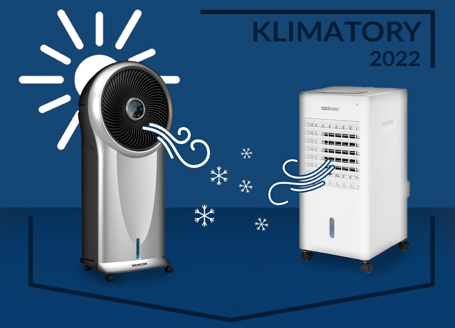 Nie chcesz przepłacać w sezonie? Przygotuj się na upały z klimatorem