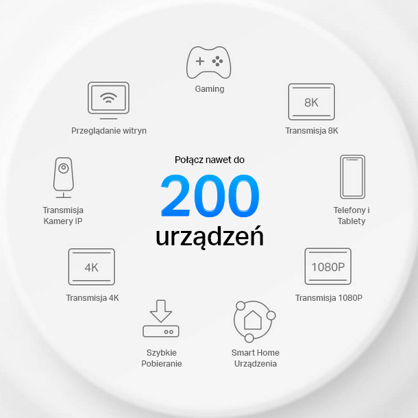 Najszybszy system mesh na rynku? Sprawdzamy TP-Link Deco X95 Najszybszy system mesh na rynku? Sprawdzamy TP-Link Deco X95