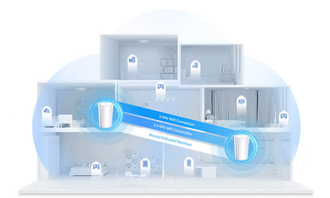 Najszybszy system mesh na rynku? Sprawdzamy TP-Link Deco X95 Najszybszy system mesh na rynku? Sprawdzamy TP-Link Deco X95