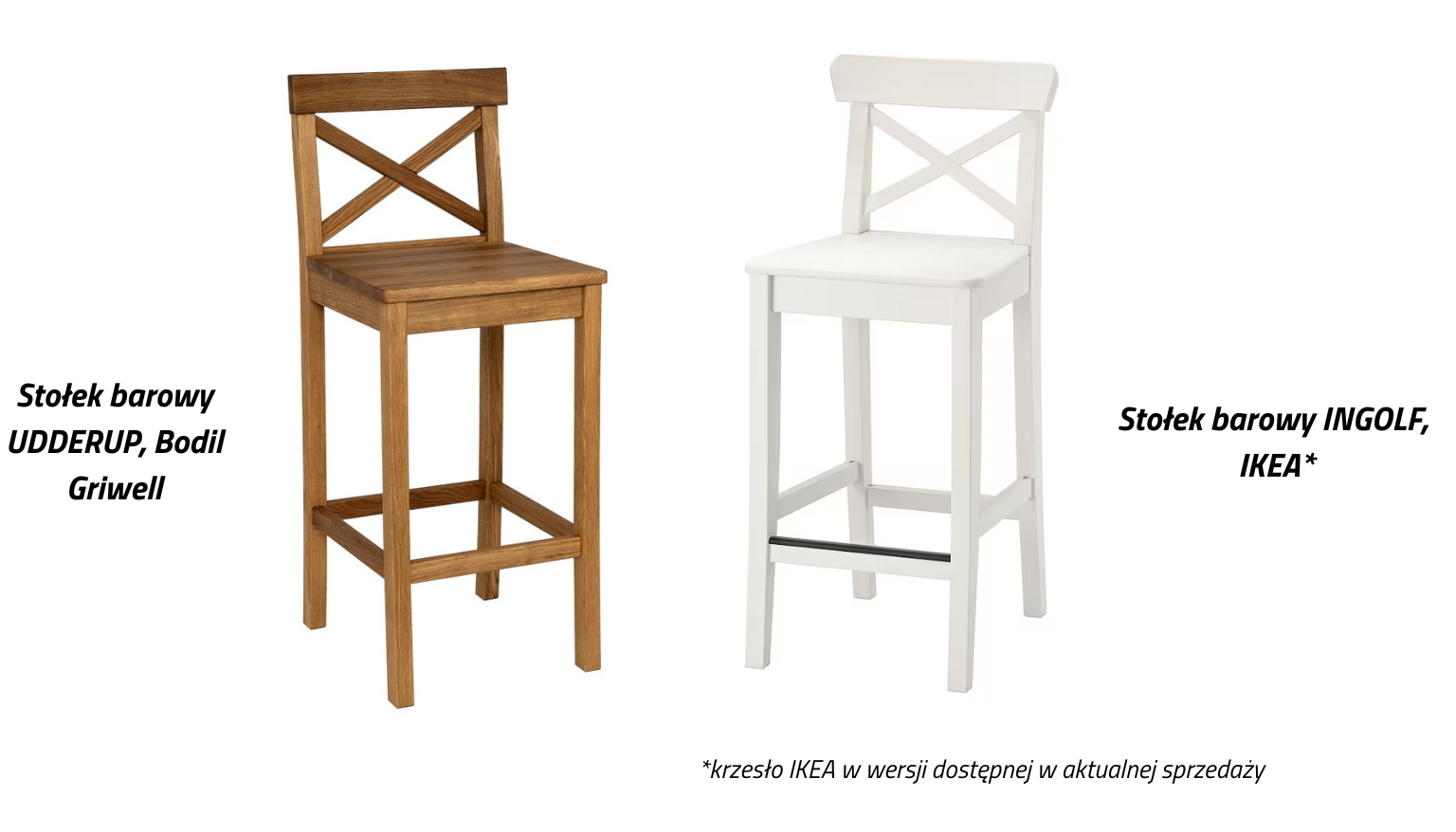 bodil griwell vs ikea udderup