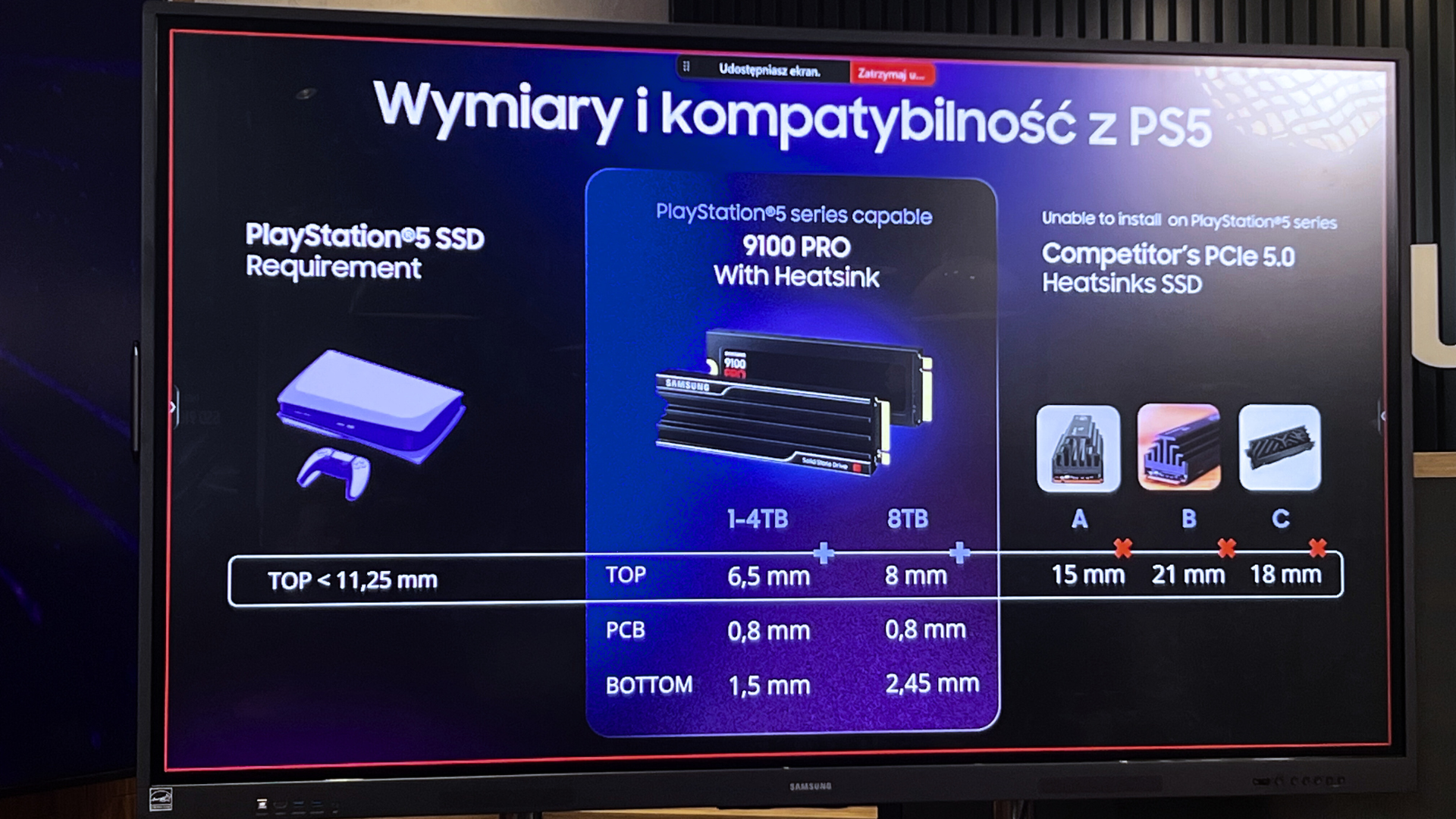 Kompatybilność karty z PS5