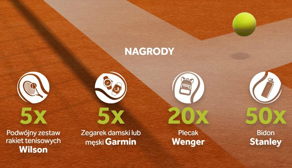 Dostępne nagrody w konkursie marki Haier.